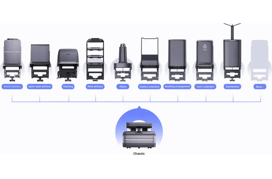 Up หุ่นยนต์ AMR เคลื่อนที่อัตโนมัติ หุ่นยนต์อเนกประสงค์